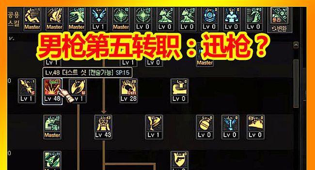 DNF枪手转职哪个职业最厉害？转职选择的依据是什么？