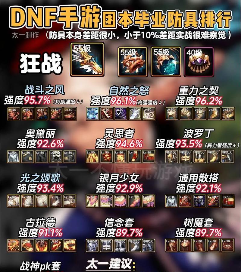 dnf钩子技能的作用是什么？