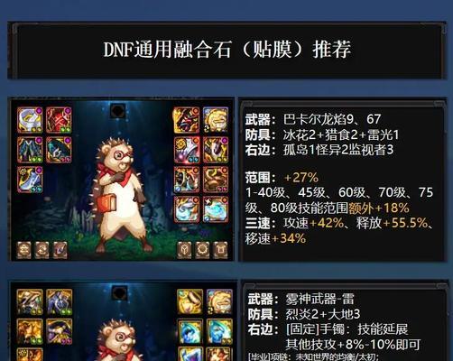dnf冰晶石的使用方法是什么？
