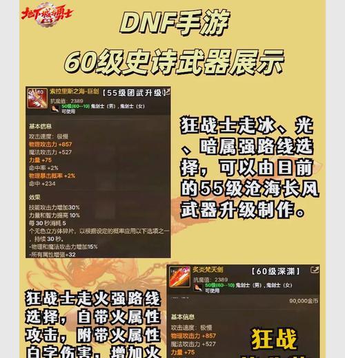 地下城史诗是怎么分配的？史诗装备的获取概率如何？
