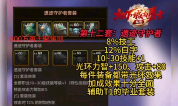 地下城史诗是怎么分配的？史诗装备的获取概率如何？