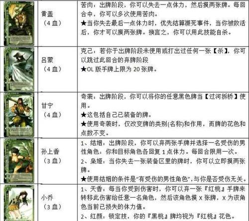 三国杀普通牌中的奇葩牌有何用途？如何正确使用？