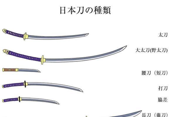 高合魔域虎鲸刀的正确使用方法是什么？