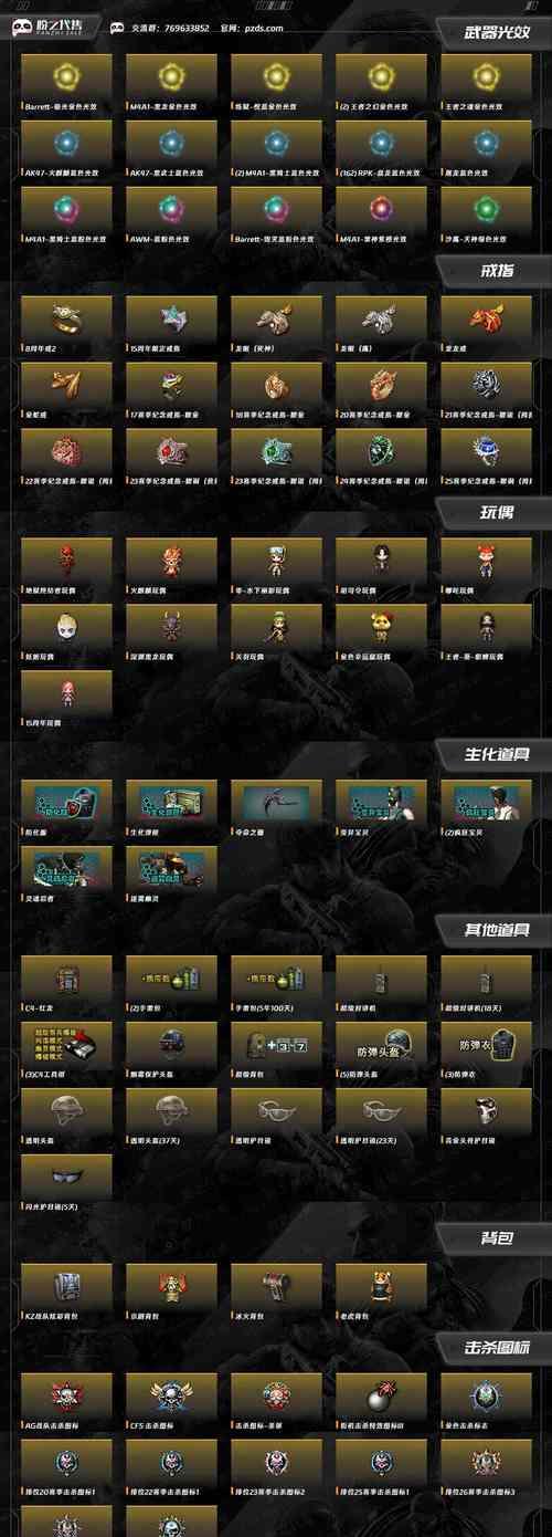 cf南部三防角色的获取价格是多少？如何购买？