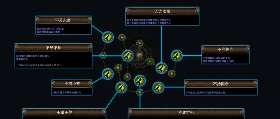魔域黑暗光明属性有何作用？如何正确使用？